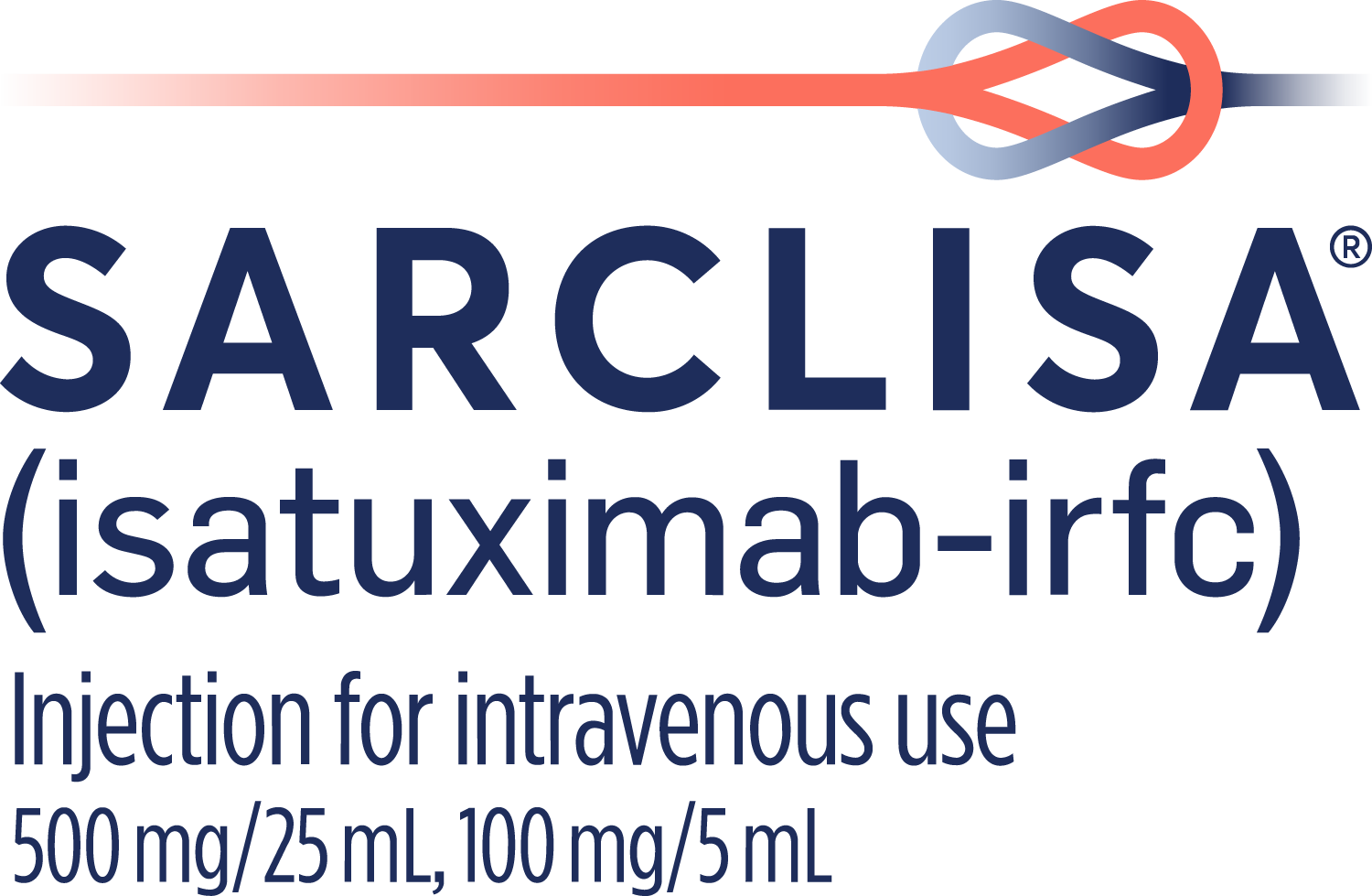 SARCLISA® (isatuximab-irfc) Injection for
                                                                            intravenous use | 500 mg/25 mL, 100 mg/5 mL
