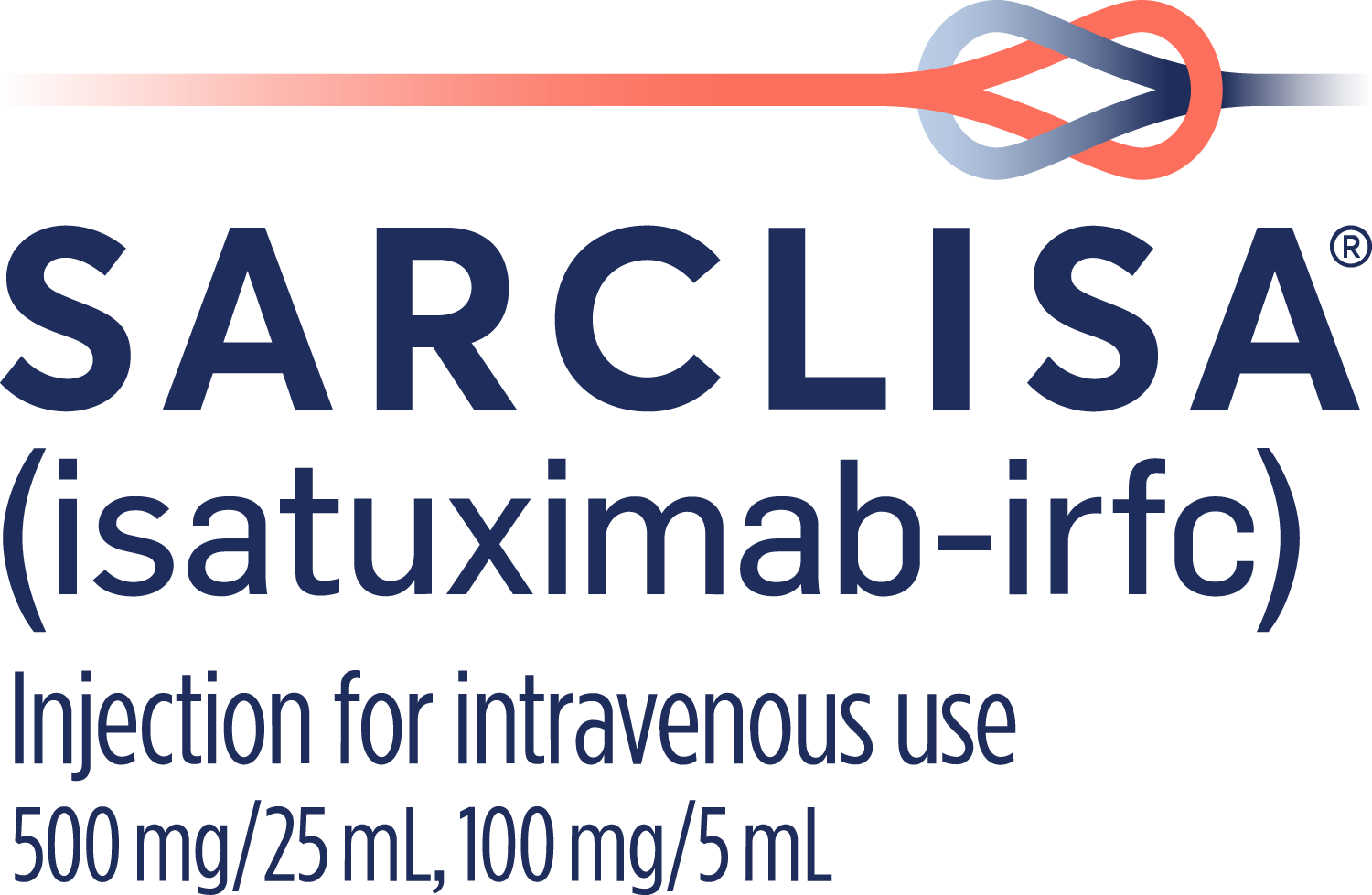 SARCLISA® (isatuximab-irfc) Injection for
                                                                            intravenous use | 500 mg/25 mL, 100 mg/5 mL